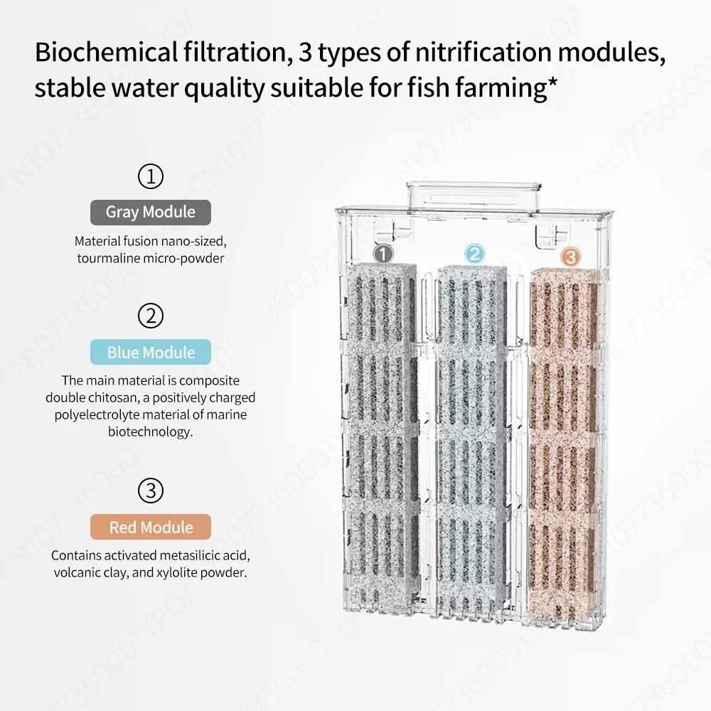 Elemento filtrante para aquári - Xiaomi Aquarium Fish Tank avaliação e preço
